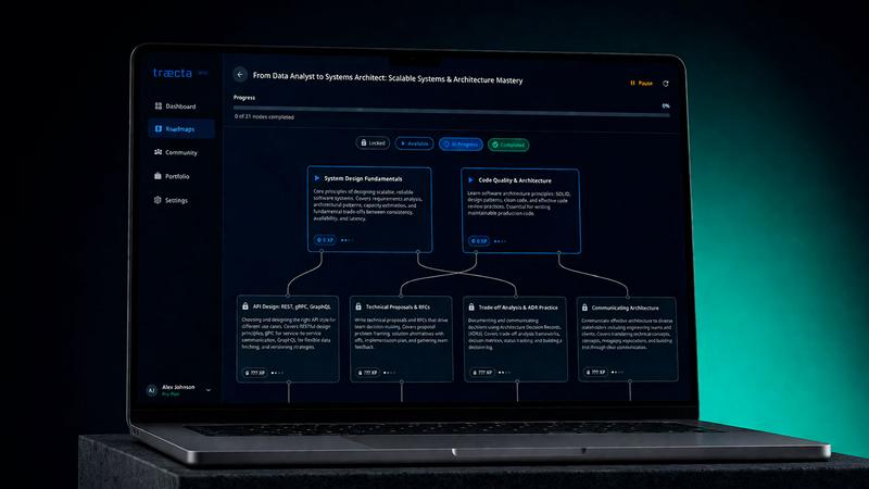 Traecta application interface and features